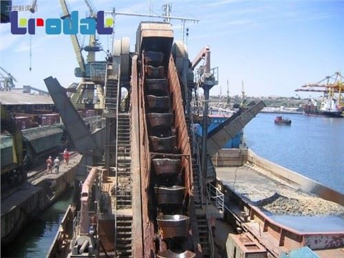 Pengorek Hidraulik Untuk Pasir